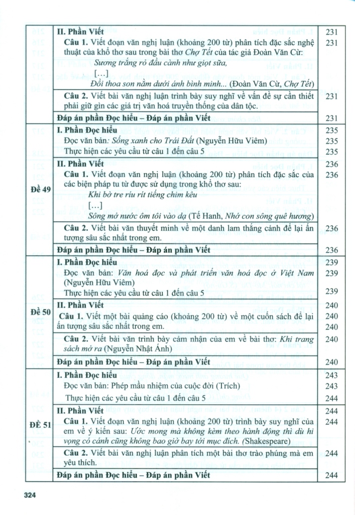 66 ĐỀ ÔN LUYỆN 9 LÊN 10 MÔN NGỮ VĂN (Dùng chung cho cả 3 bộ SGK; Theo cấu trúc đề minh họa của Bộ GD - ĐT)